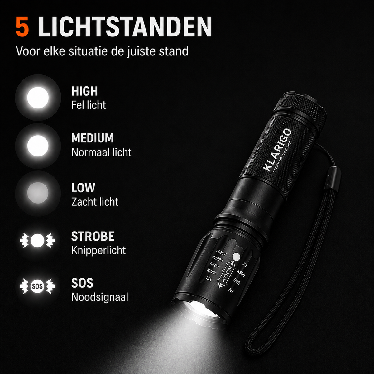 Gevarenlamp